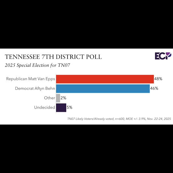 How far will the far right go to win&nbsp;elections?
